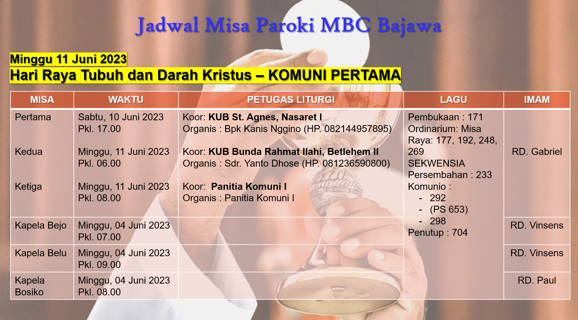 Jadwal Misa – Paroki MBC Bajawa