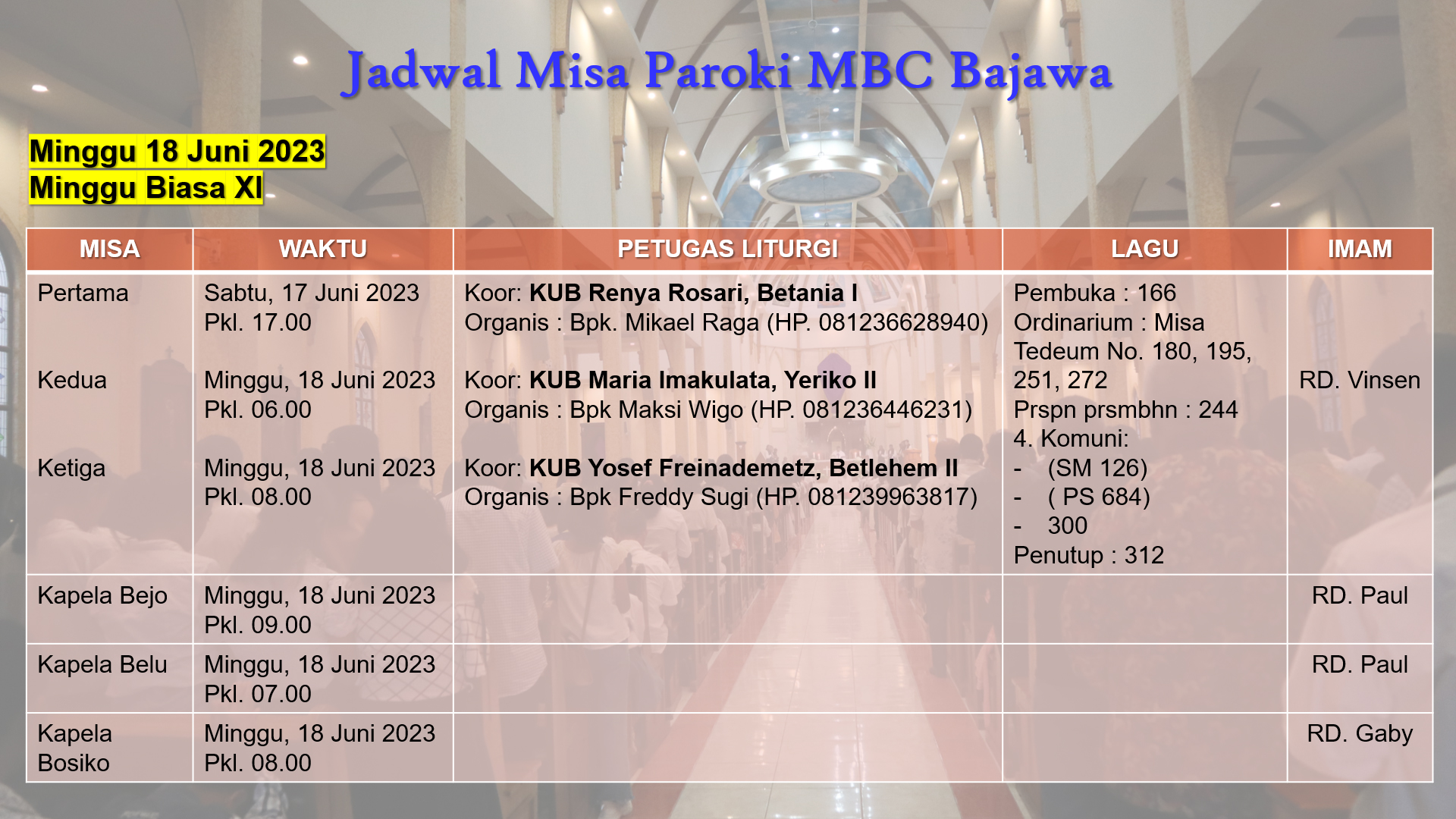 Jadwal Misa – Paroki MBC Bajawa